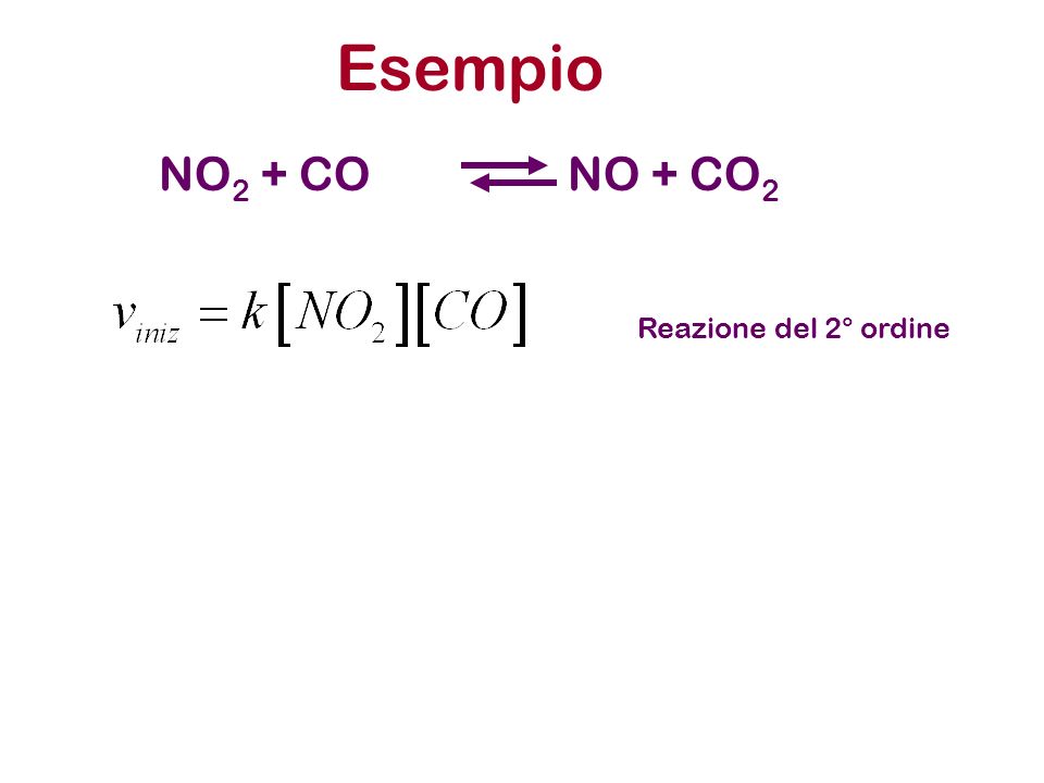 Esempio NO 2 + CONO + CO 2 Reazione del 2° ordine