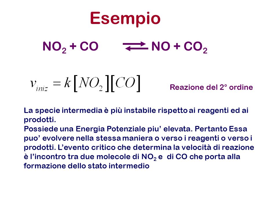 Esempio NO 2 + CONO + CO 2 Reazione del 2° ordine La specie intermedia è più instabile rispetto ai reagenti ed ai prodotti.