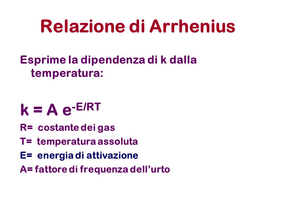 Relazione di Arrhenius Esprime la dipendenza di k dalla temperatura: k = A e -E/RT R= costante dei gas T= temperatura assoluta E= energia di attivazione A= fattore di frequenza dellurto