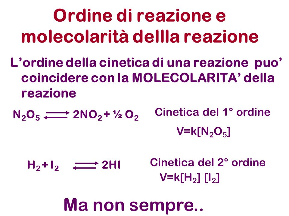 Ordine di reazione e molecolarità dellla reazione Lordine della cinetica di una reazione puo coincidere con la MOLECOLARITA della reazione Ma non sempre..