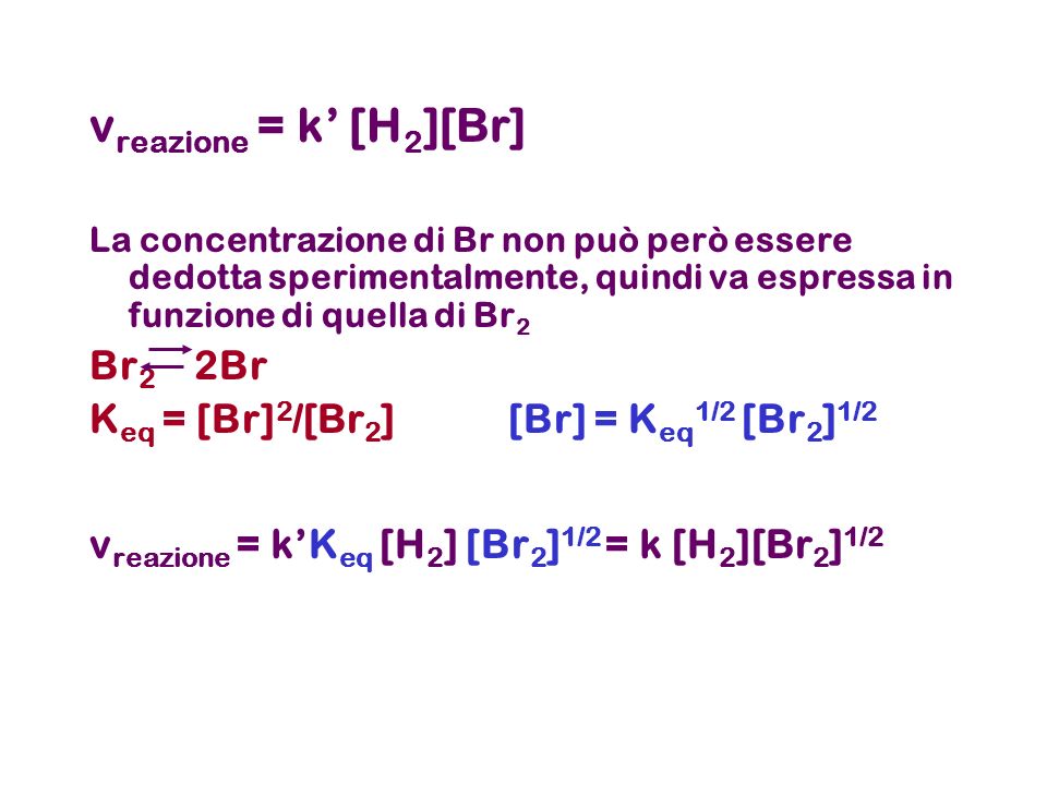 v reazione = k [H 2 ][Br] La concentrazione di Br non può però essere dedotta sperimentalmente, quindi va espressa in funzione di quella di Br 2 Br 2 2Br K eq = [Br] 2 /[Br 2 ][Br] = K eq 1/2 [Br 2 ] 1/2 v reazione = kK eq [H 2 ] [Br 2 ] 1/2 = k [H 2 ][Br 2 ] 1/2