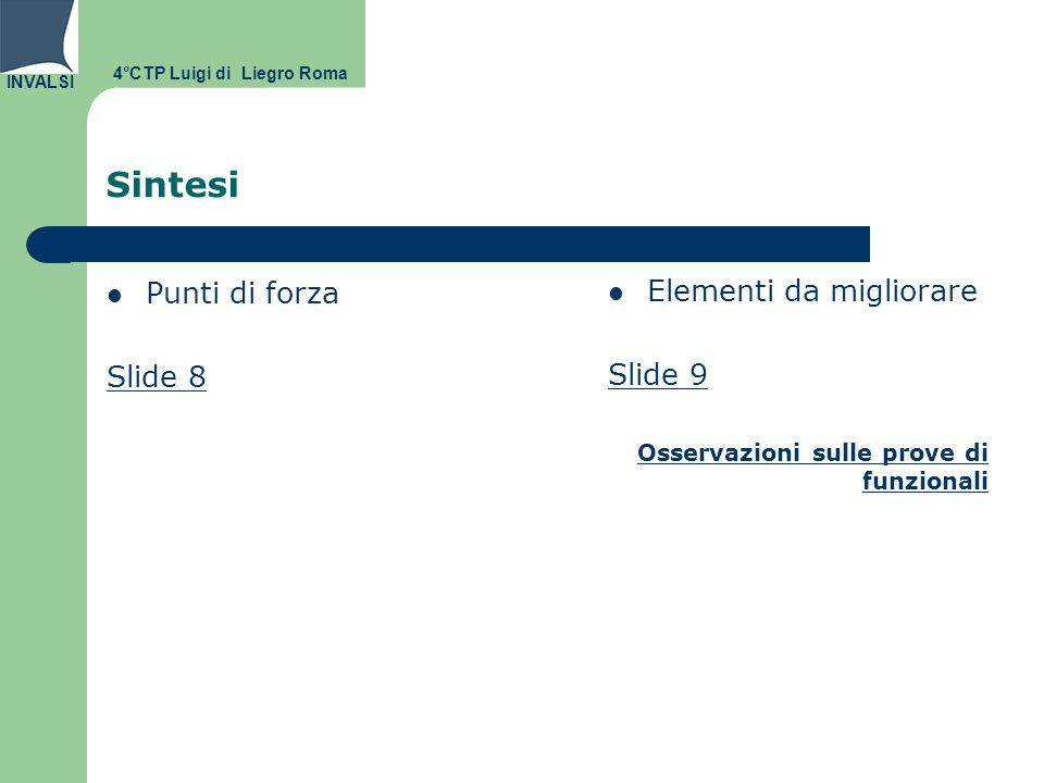 INVALSI Punti di forza Slide 8 Sintesi Elementi da migliorare Slide 9 Osservazioni sulle prove di funzionali 4°CTP Luigi di Liegro Roma