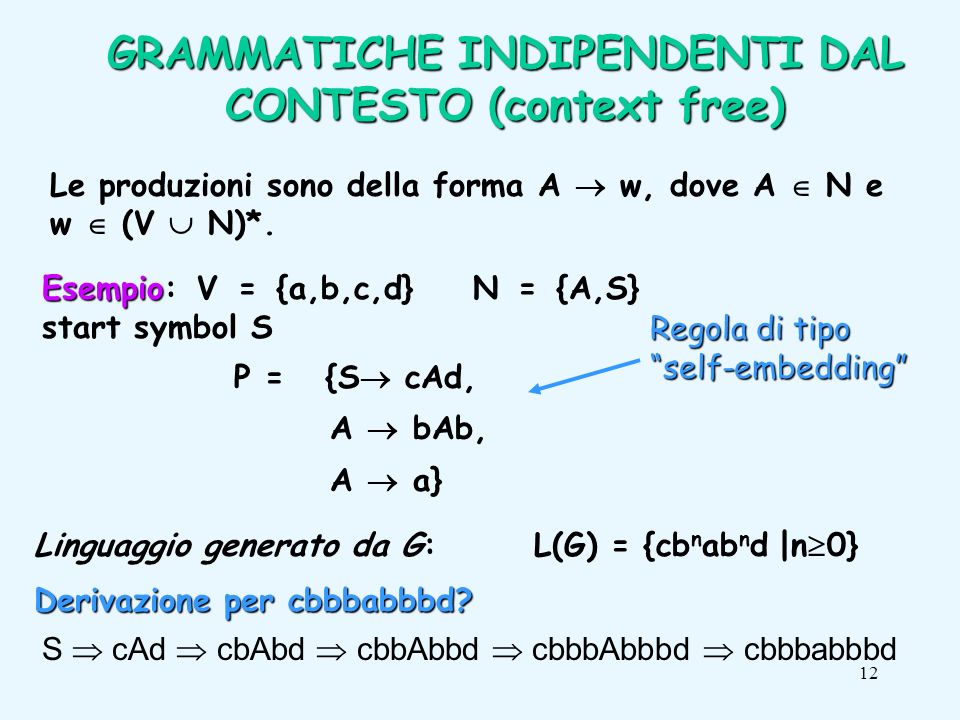 12 GRAMMATICHE INDIPENDENTI DAL CONTESTO (context free) Le produzioni sono della forma A w, dove A N e w (V N)*.