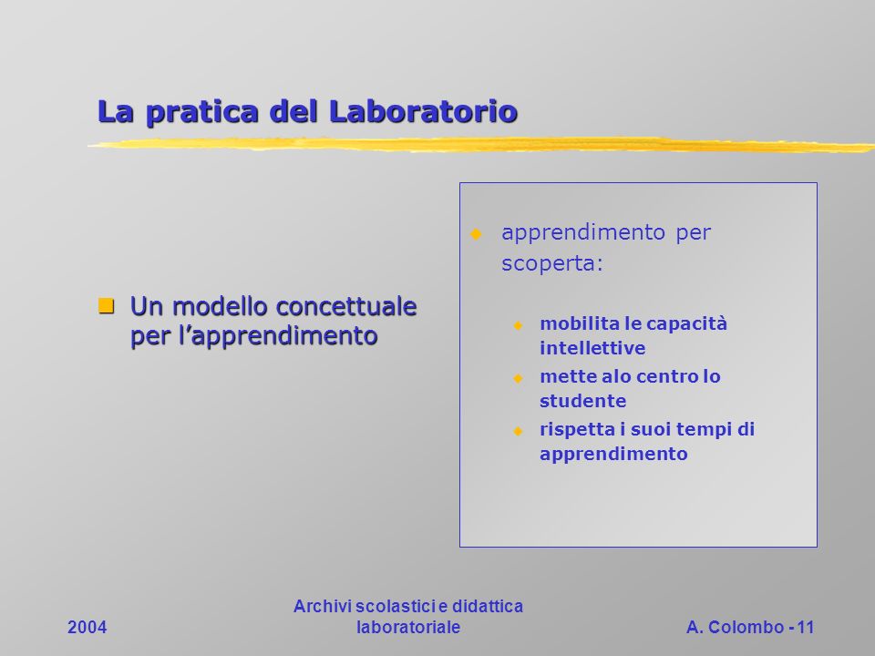 2004 Archivi scolastici e didattica laboratorialeA.