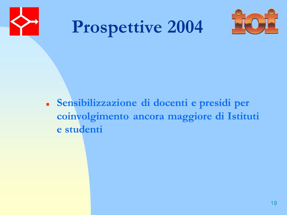 19 Prospettive 2004 Sensibilizzazione di docenti e presidi per coinvolgimento ancora maggiore di Istituti e studenti
