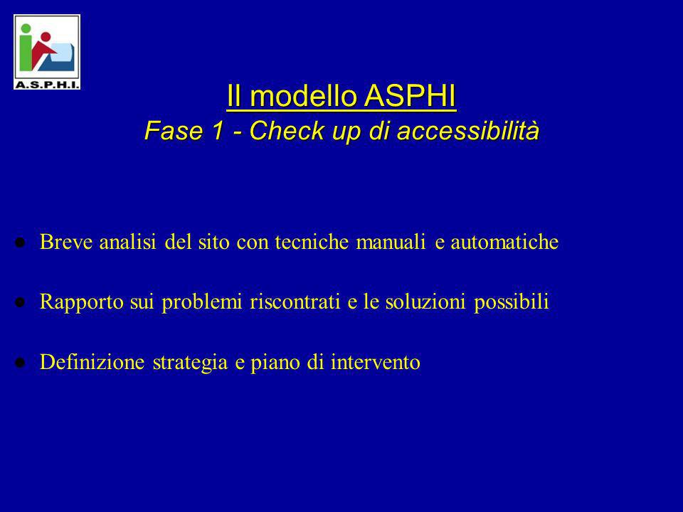 Il modello ASPHI Fase 1 - Check up di accessibilità Breve analisi del sito con tecniche manuali e automatiche Rapporto sui problemi riscontrati e le soluzioni possibili Definizione strategia e piano di intervento