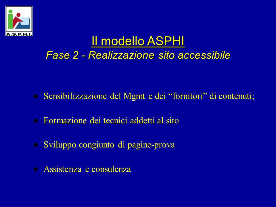 Il modello ASPHI Fase 2 - Realizzazione sito accessibile Sensibilizzazione del Mgmt e dei fornitori di contenuti; Formazione dei tecnici addetti al sito Sviluppo congiunto di pagine-prova Assistenza e consulenza