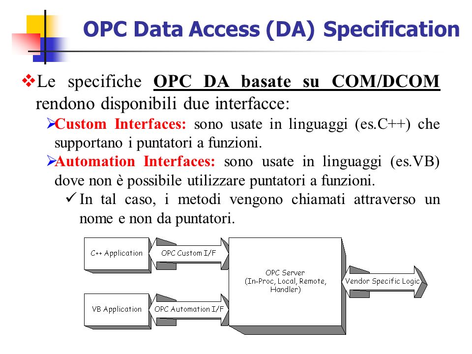Le specifiche OPC DA basate su COM/DCOM rendono disponibili due interfacce: Custom Interfaces: sono usate in linguaggi (es.C++) che supportano i puntatori a funzioni.