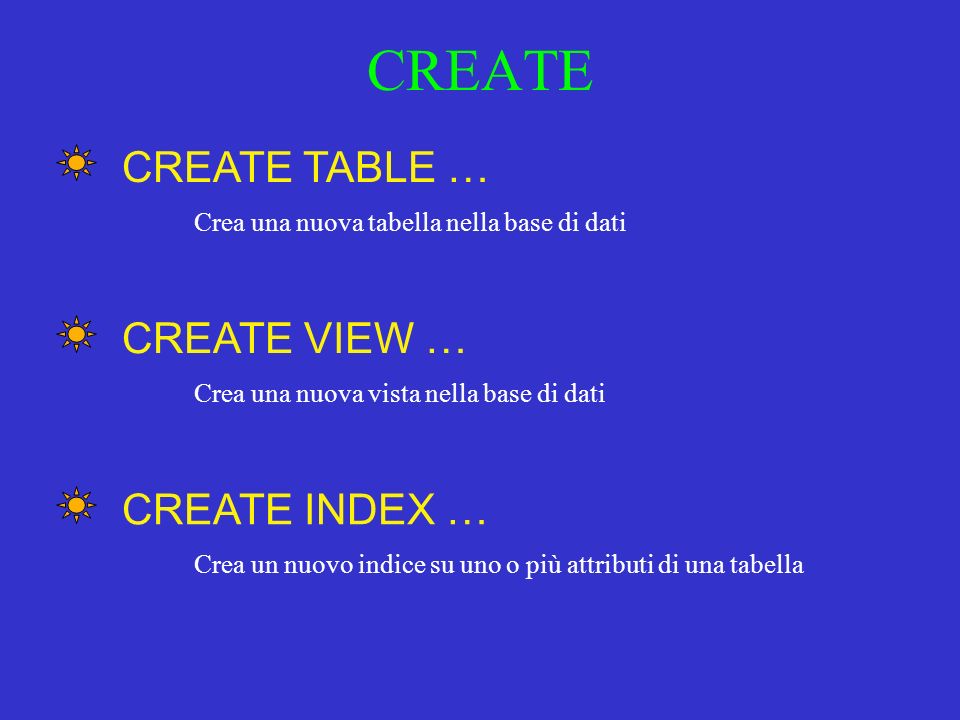 CREATE Crea una nuova tabella nella base di dati CREATE TABLE … Crea una nuova vista nella base di dati CREATE VIEW … Crea un nuovo indice su uno o più attributi di una tabella CREATE INDEX …