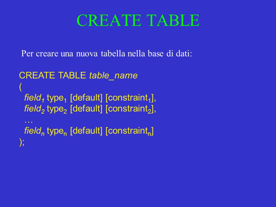 CREATE TABLE CREATE TABLE table_name ( field 1 type 1 [default] [constraint 1 ], field 2 type 2 [default] [constraint 2 ], … field n type n [default] [constraint n ] ); Per creare una nuova tabella nella base di dati: