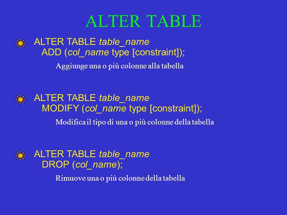 ALTER TABLE Aggiunge una o più colonne alla tabella ALTER TABLE table_name ADD (col_name type [constraint]); Modifica il tipo di una o più colonne della tabella ALTER TABLE table_name MODIFY (col_name type [constraint]); Rimuove una o più colonne della tabella ALTER TABLE table_name DROP (col_name);