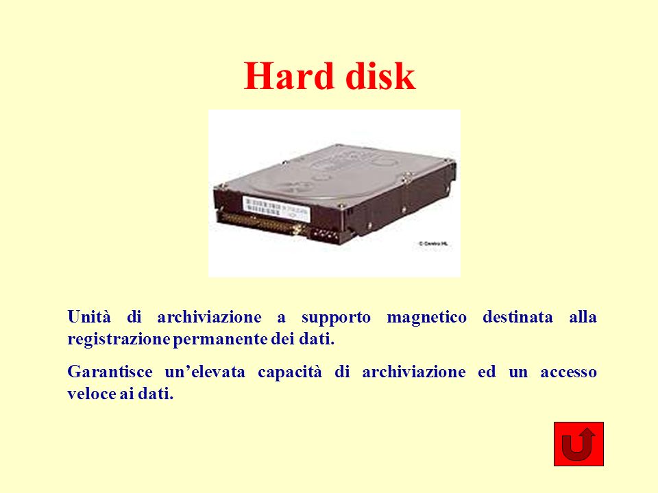 Hard disk Unità di archiviazione a supporto magnetico destinata alla registrazione permanente dei dati.