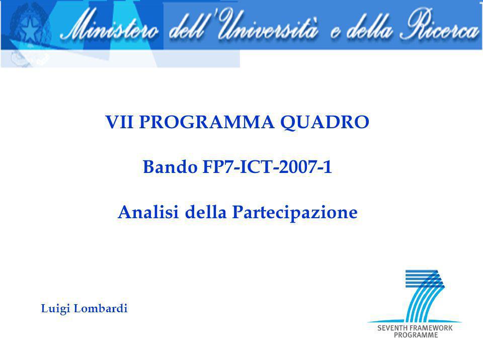 VII PROGRAMMA QUADRO Bando FP7-ICT Analisi della Partecipazione Luigi Lombardi