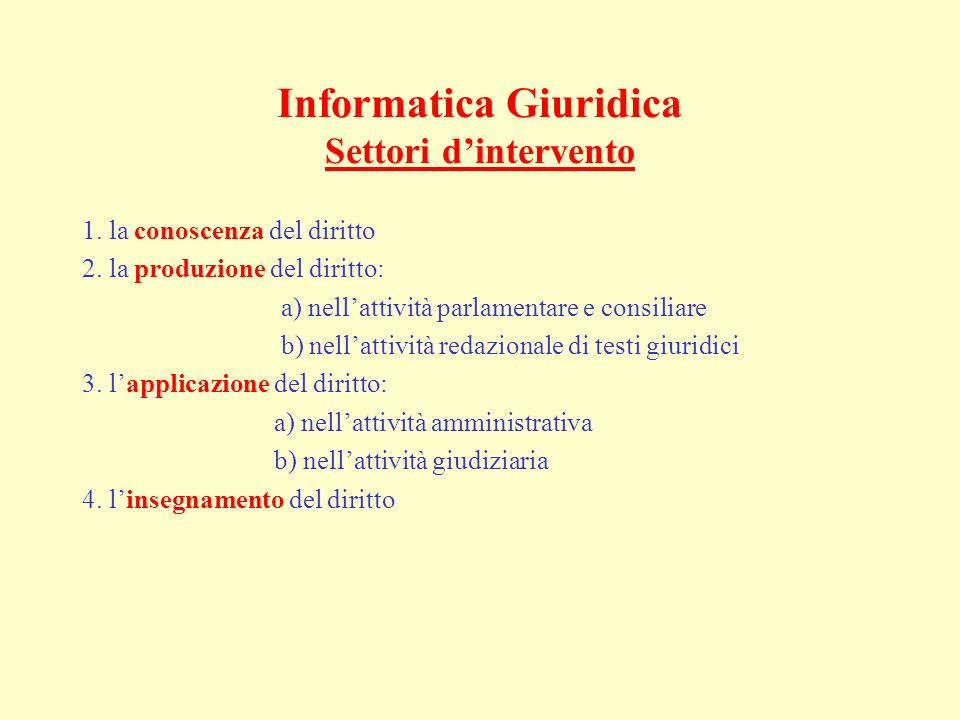 Informatica Giuridica Settori dintervento 1. la conoscenza del diritto 2.