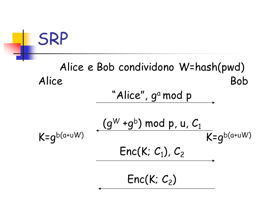 SRP Alice e Bob condividono W=hash(pwd) Alice Bob Alice, g a mod p (g W +g b ) mod p, u, C 1 K=g b(a+uW) Enc(K; C 1 ), C 2 Enc(K; C 2 )