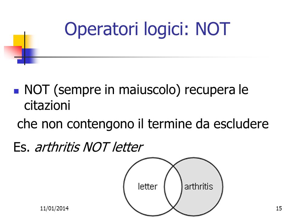11/01/ Operatori logici: NOT NOT (sempre in maiuscolo) recupera le citazioni che non contengono il termine da escludere Es.