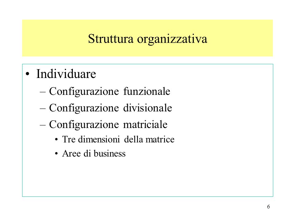 6 Individuare –Configurazione funzionale –Configurazione divisionale –Configurazione matriciale Tre dimensioni della matrice Aree di business Struttura organizzativa