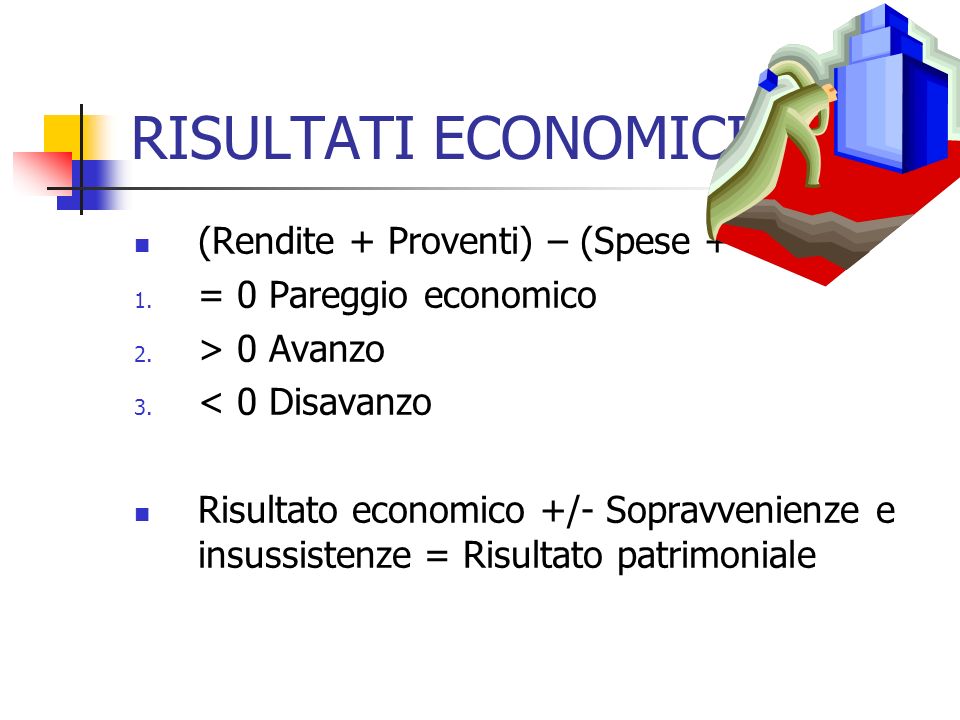 RISULTATI ECONOMICI (Rendite + Proventi) – (Spese + Oneri) 1.