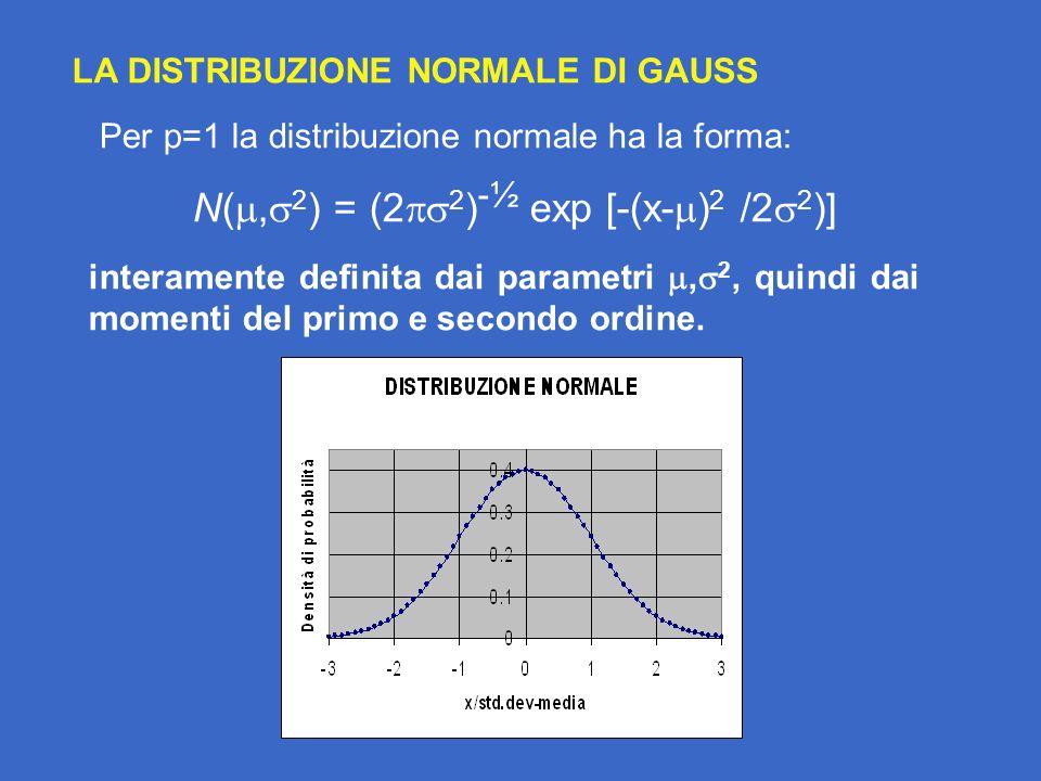LA DISTRIBUZIONE NORMALE DI GAUSS Per p=1 la distribuzione normale ha la forma: N(, 2 ) = (2 2 ) -½ exp [-(x- ) 2 /2 2 )] interamente definita dai parametri, 2, quindi dai momenti del primo e secondo ordine.