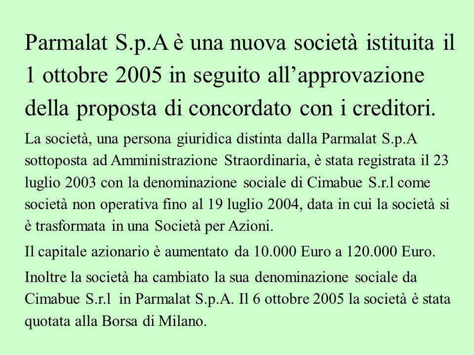 Parmalat S.p.A è una nuova società istituita il 1 ottobre 2005 in seguito allapprovazione della proposta di concordato con i creditori.