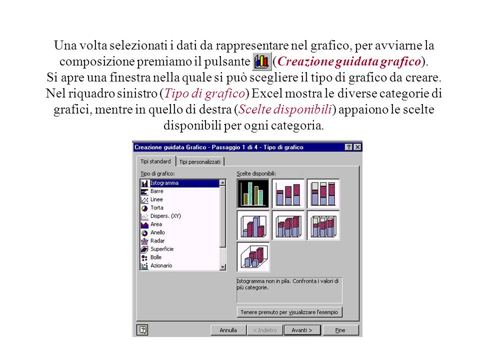 All interno di un foglio Excel è possibile inserire un grafico per visualizzare i dati in modo più chiaro, ordinato e leggibile.