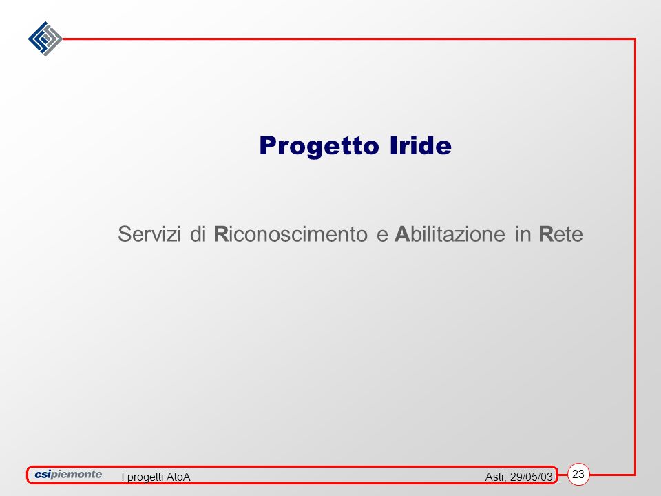 23 Asti, 29/05/03I progetti AtoA Progetto Iride Servizi di Riconoscimento e Abilitazione in Rete