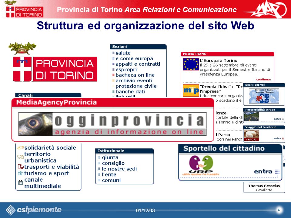 4 Area Comunicazione e Sviluppo Web09/10/2003Sito Web Provincia di Torino Provincia di Torino Area Relazioni e Comunicazione 4 01/12/03 Struttura ed organizzazione del sito Web