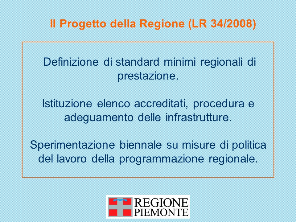 Definizione di standard minimi regionali di prestazione.