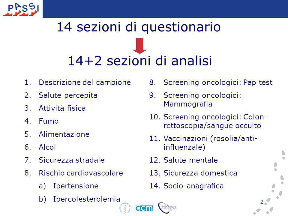 2 14 sezioni di questionario 14+2 sezioni di analisi 1.Descrizione del campione 2.Salute percepita 3.Attività fisica 4.Fumo 5.Alimentazione 6.Alcol 7.Sicurezza stradale 8.Rischio cardiovascolare a)Ipertensione b)Ipercolesterolemia 8.Screening oncologici: Pap test 9.Screening oncologici: Mammografia 10.Screening oncologici: Colon- rettoscopia/sangue occulto 11.Vaccinazioni (rosolia/anti- influenzale) 12.Salute mentale 13.Sicurezza domestica 14.Socio-anagrafica