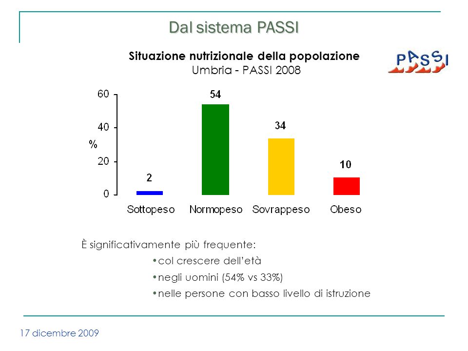 Situazione nutrizionale della popolazione Umbria - PASSI 2008 Dal sistema PASSI È significativamente più frequente: col crescere delletà negli uomini (54% vs 33%) nelle persone con basso livello di istruzione 17 dicembre 2009