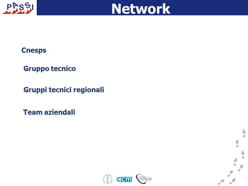 Network Cnesps Gruppo tecnico Gruppi tecnici regionali Team aziendali