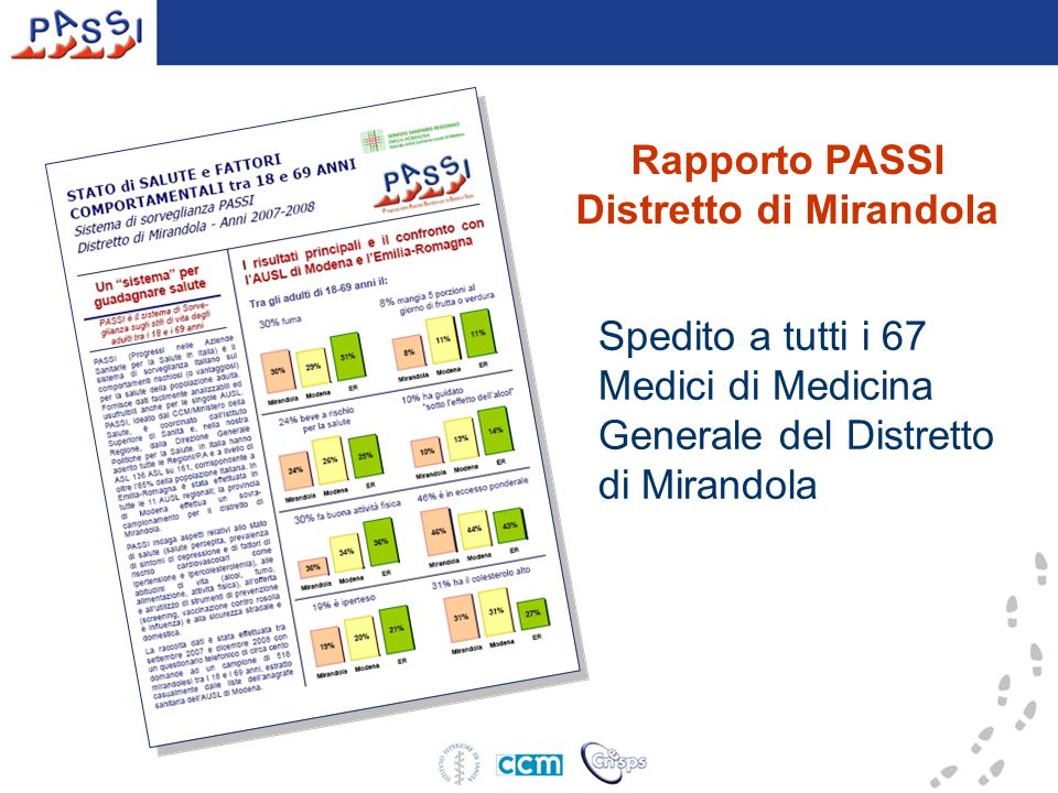 Rapporto PASSI Distretto di Mirandola Spedito a tutti i 67 Medici di Medicina Generale del Distretto di Mirandola