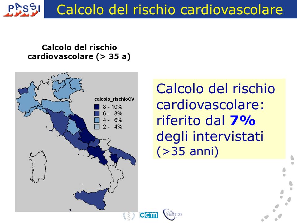 Calcolo del rischio cardiovascolare Calcolo del rischio cardiovascolare: riferito dal 7% degli intervistati (>35 anni) Calcolo del rischio cardiovascolare (> 35 a)