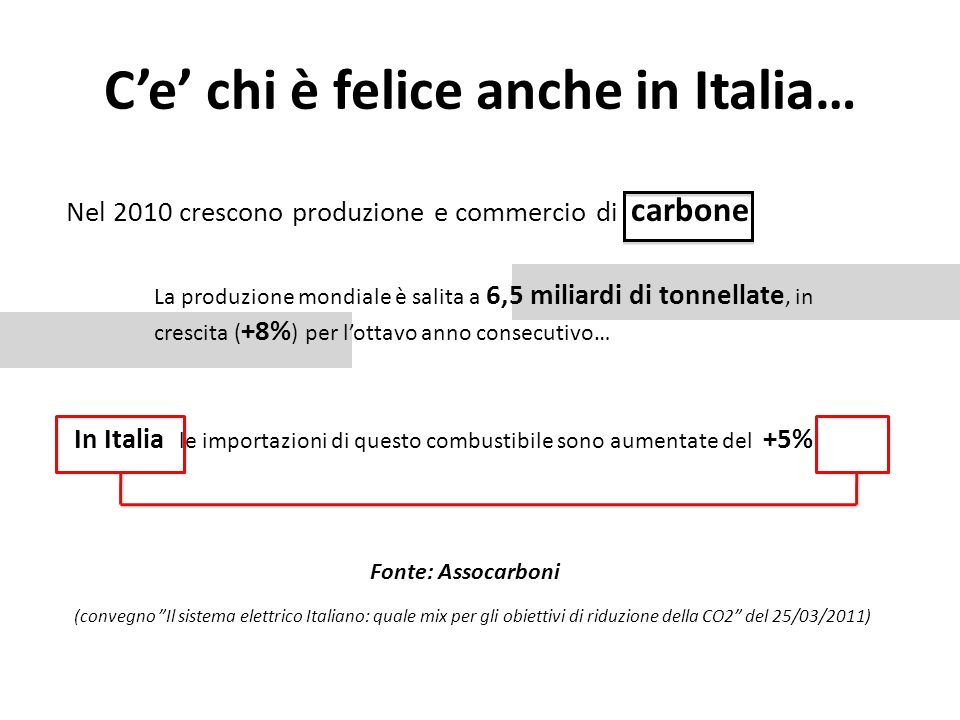Ce chi è felice anche in Italia… Nel 2010 crescono produzione e commercio di carbone La produzione mondiale è salita a 6,5 miliardi di tonnellate, in crescita ( +8% ) per lottavo anno consecutivo… (convegno Il sistema elettrico Italiano: quale mix per gli obiettivi di riduzione della CO2 del 25/03/2011) In Italia le importazioni di questo combustibile sono aumentate del +5% Fonte: Assocarboni