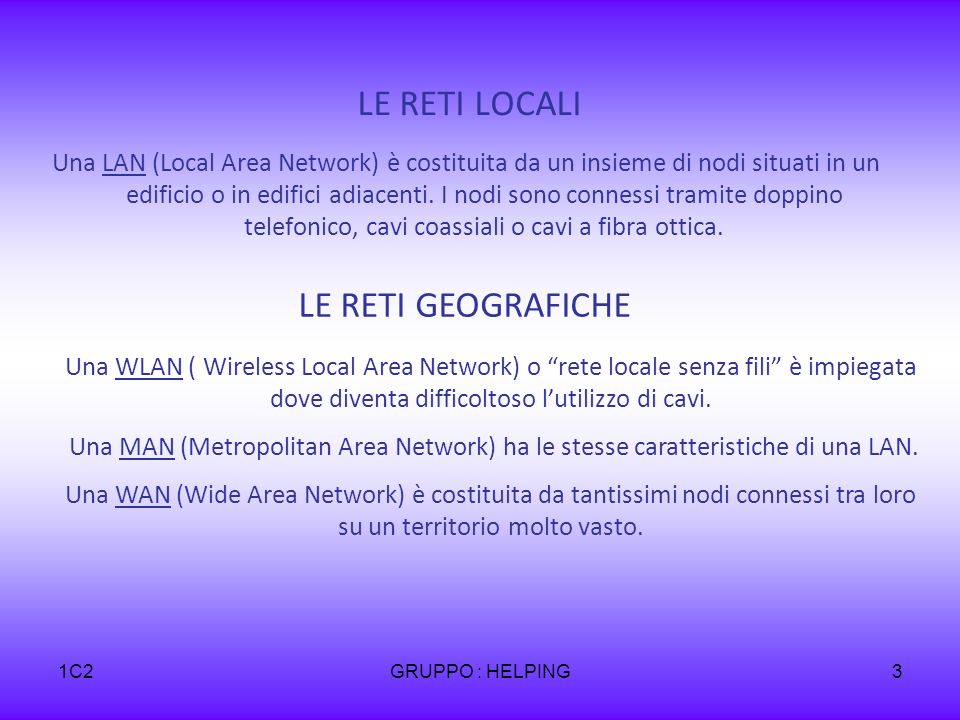 1C2GRUPPO : HELPING3 LE RETI LOCALI Una LAN (Local Area Network) è costituita da un insieme di nodi situati in un edificio o in edifici adiacenti.