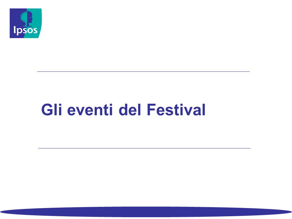 Gli eventi del Festival