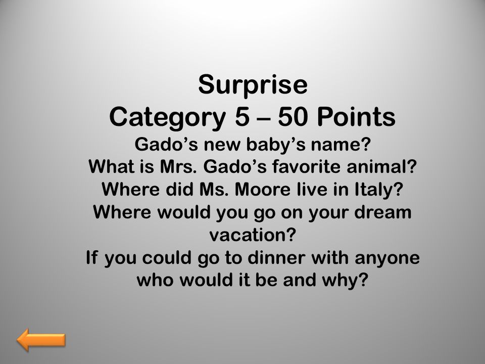 Surprise Category 5 – 50 Points Gados new babys name.