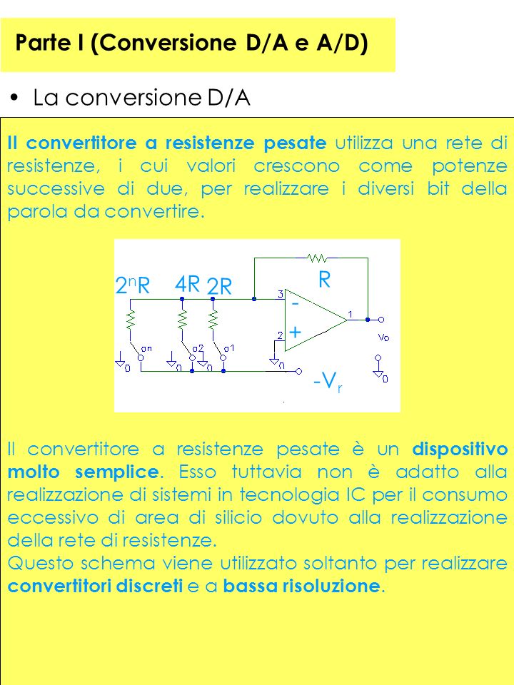 Parte I (Conversione D/A e A/D) La conversione D/A Il convertitore a resistenze pesate utilizza una rete di resistenze, i cui valori crescono come potenze successive di due, per realizzare i diversi bit della parola da convertire.