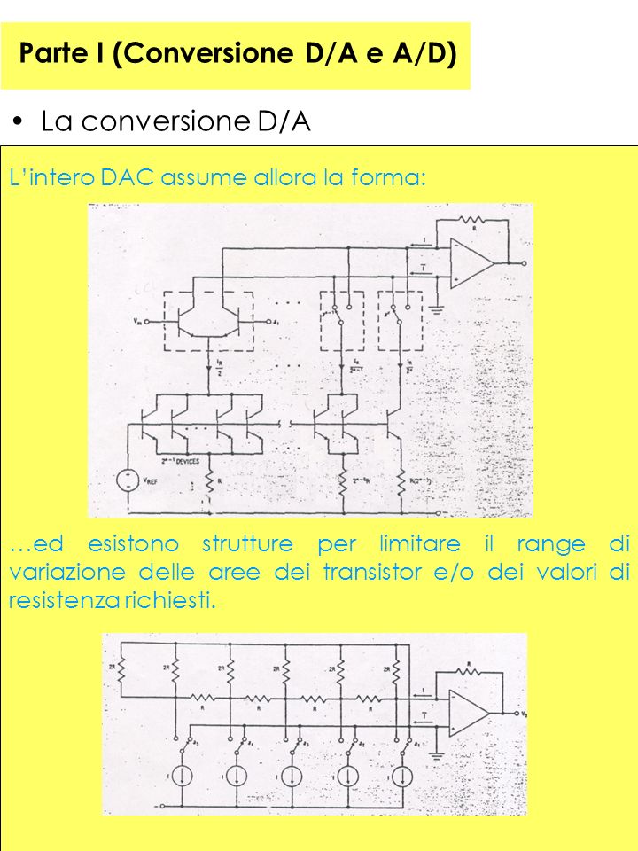 40 Parte I (Conversione D/A e A/D) La conversione D/A Lintero DAC assume allora la forma: …ed esistono strutture per limitare il range di variazione delle aree dei transistor e/o dei valori di resistenza richiesti.