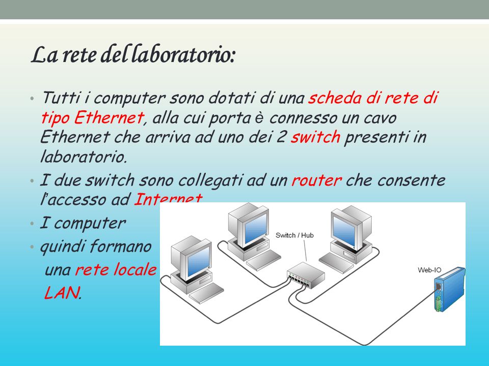 La rete del laboratorio: Tutti i computer sono dotati di una scheda di rete di tipo Ethernet, alla cui porta è connesso un cavo Ethernet che arriva ad uno dei 2 switch presenti in laboratorio.