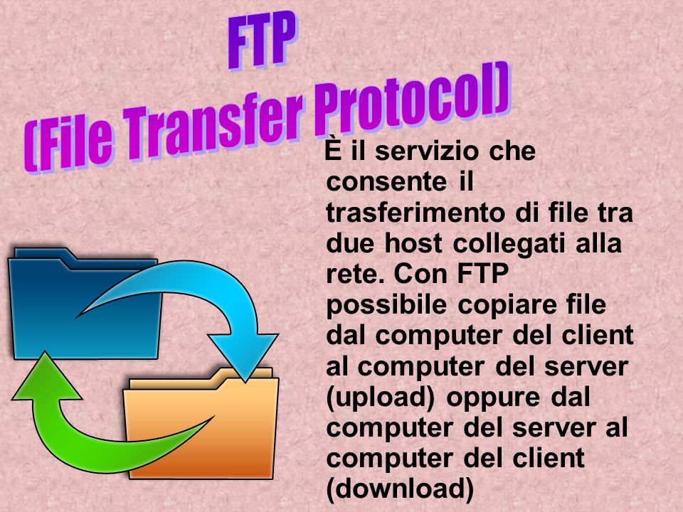 È il servizio che consente il trasferimento di file tra due host collegati alla rete.