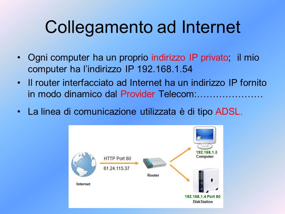 Collegamento ad Internet Ogni computer ha un proprio indirizzo IP privato; il mio computer ha lindirizzo IP Il router interfacciato ad Internet ha un indirizzo IP fornito in modo dinamico dal Provider Telecom:………………… La linea di comunicazione utilizzata è di tipo ADSL.