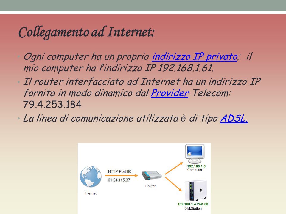 Collegamento ad Internet: Ogni computer ha un proprio indirizzo IP privato; il mio computer ha l indirizzo IP indirizzo IP privato Il router interfacciato ad Internet ha un indirizzo IP fornito in modo dinamico dal Provider Telecom: Provider La linea di comunicazione utilizzata è di tipo ADSL.ADSL.