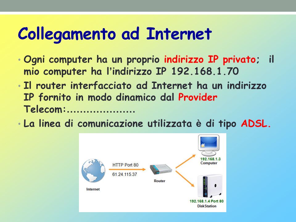 Collegamento ad Internet Ogni computer ha un proprio indirizzo IP privato; il mio computer ha l indirizzo IP Il router interfacciato ad Internet ha un indirizzo IP fornito in modo dinamico dal Provider Telecom: ………………… La linea di comunicazione utilizzata è di tipo ADSL.