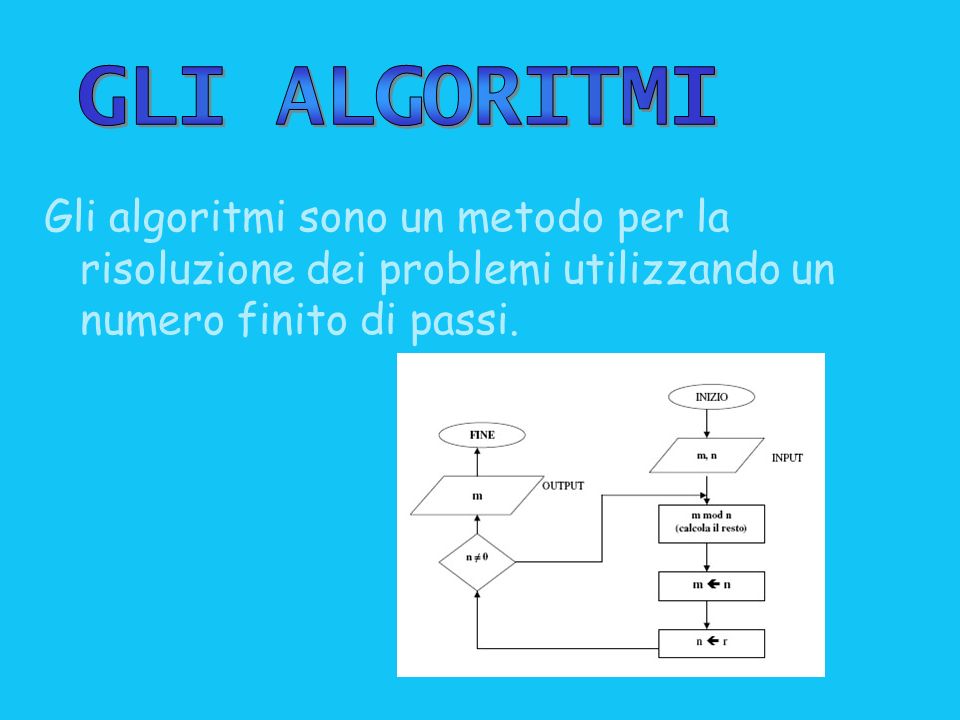 Gli algoritmi sono un metodo per la risoluzione dei problemi utilizzando un numero finito di passi.