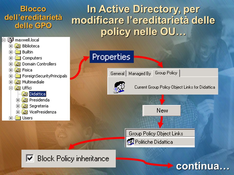 Blocco dellereditarietà delle GPO In Active Directory, per modificare lereditarietà delle policy nelle OU… continua…
