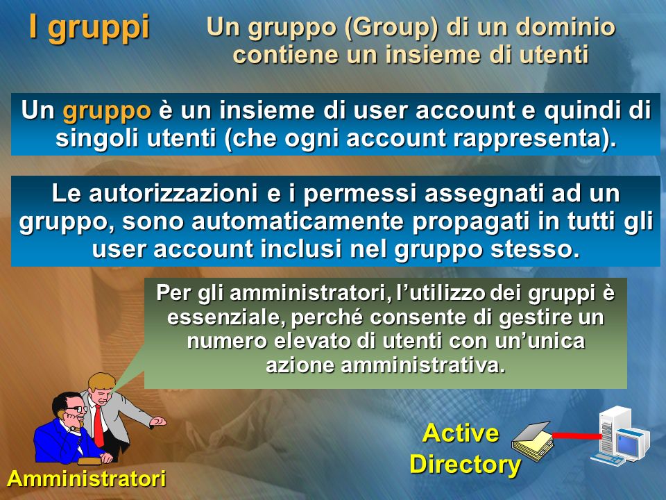 I gruppi Un gruppo è un insieme di user account e quindi di singoli utenti (che ogni account rappresenta).