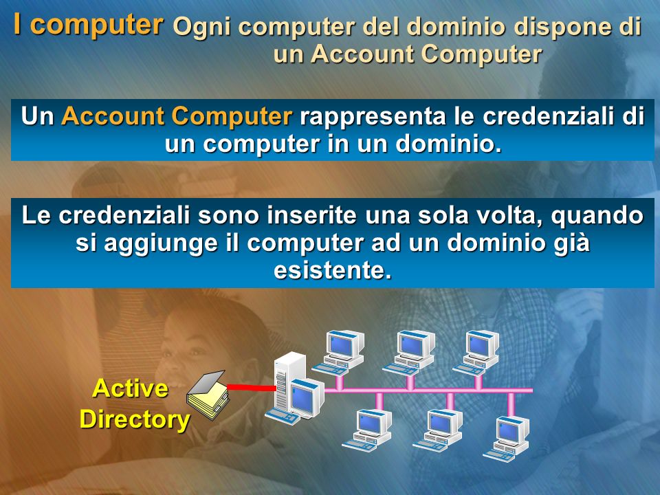 I computer Un Account Computer rappresenta le credenziali di un computer in un dominio.