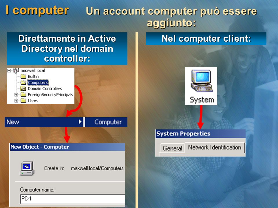 I computer Un account computer può essere aggiunto: Direttamente in Active Directory nel domain controller: Nel computer client: