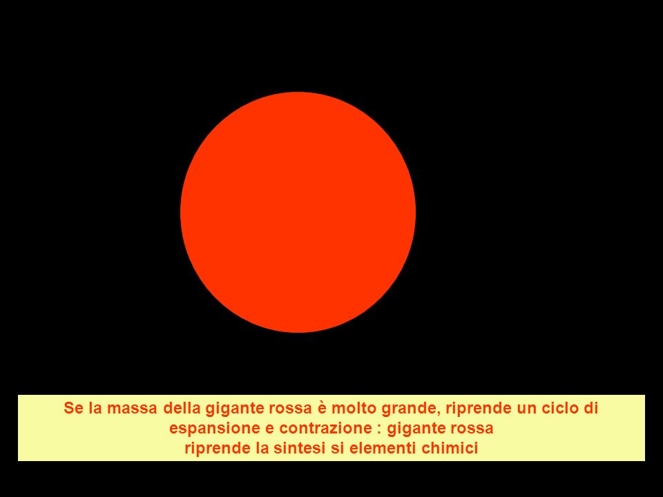 Se la massa della gigante rossa è molto grande, riprende un ciclo di espansione e contrazione : gigante rossa riprende la sintesi si elementi chimici